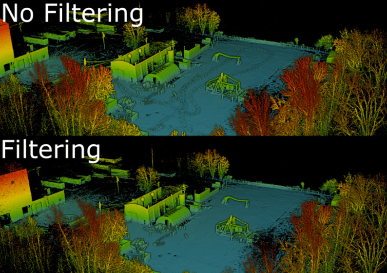 non-static-point-filtering